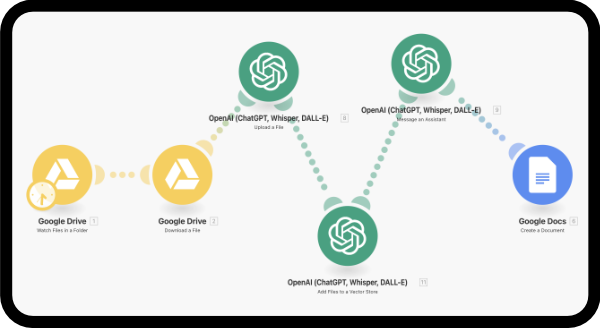 Résumé automatique de documents